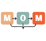 Decoding Mom Logo