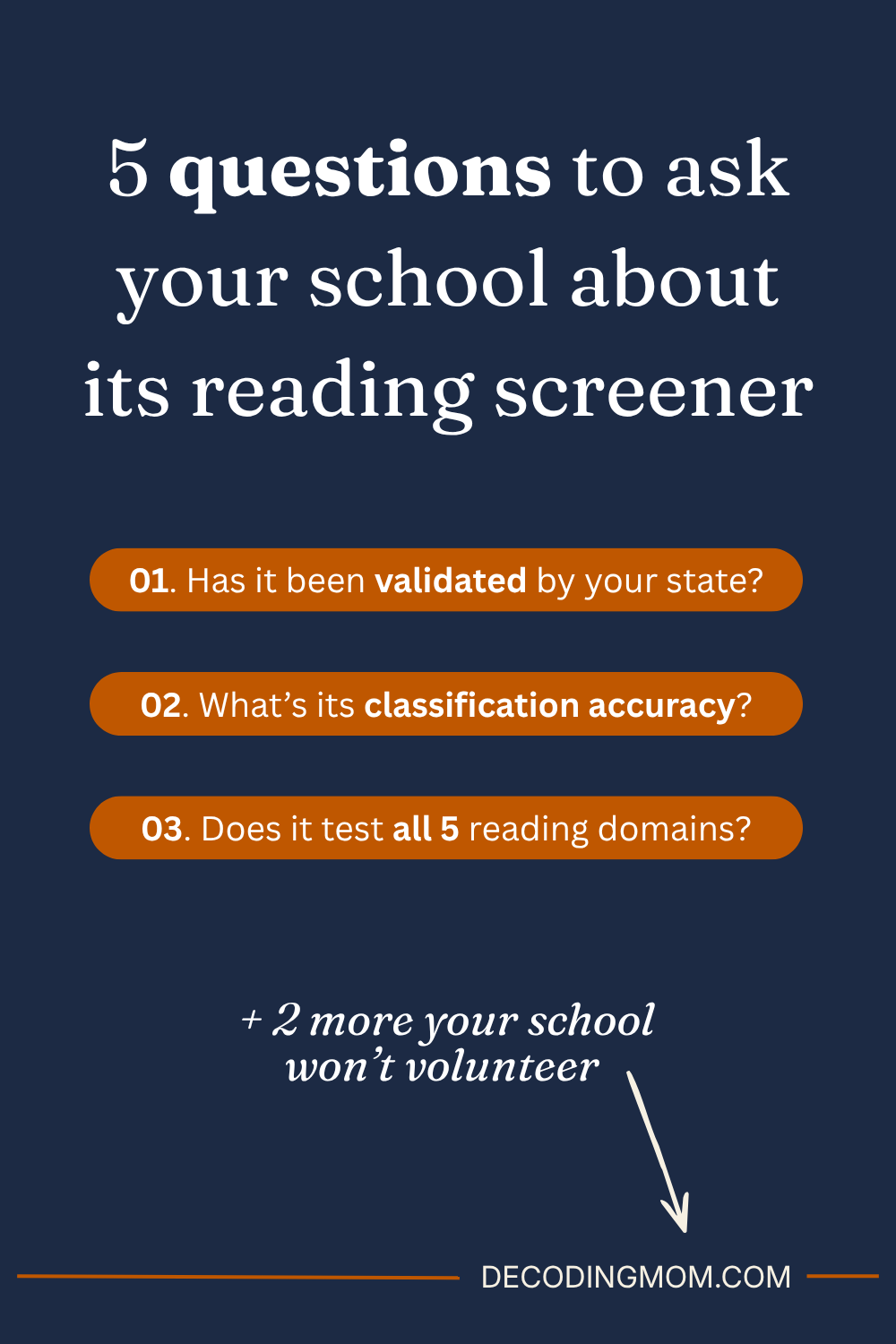 5 Questions to Ask Your School About Its Reading Screener