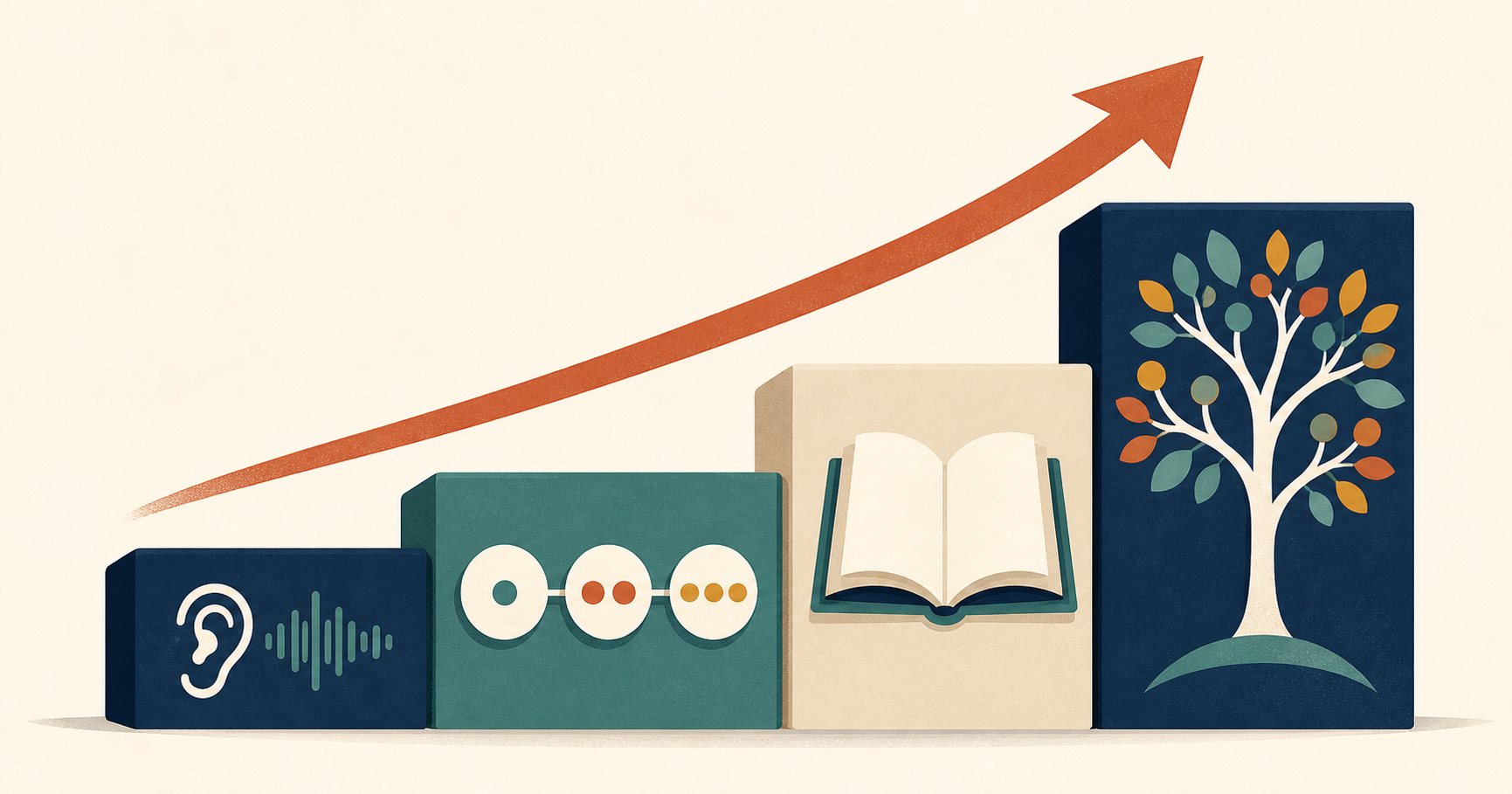 What Is Structured Literacy? A Parent-Friendly Guide